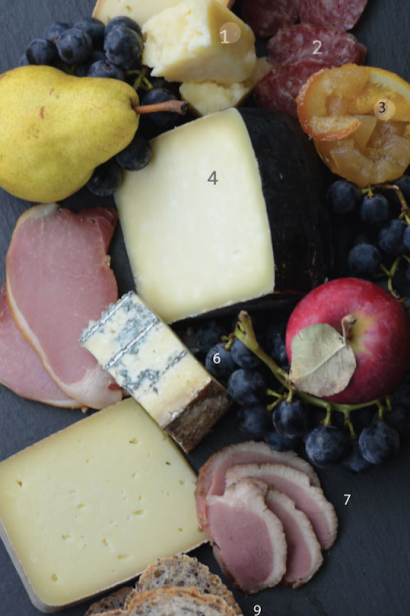 anatomy of a cheese plate 